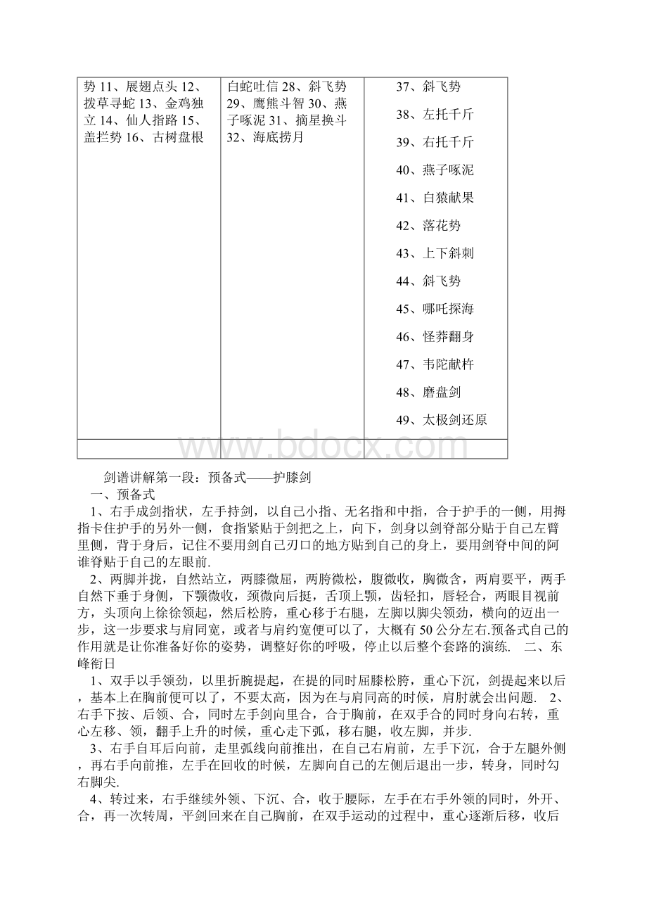 陈式太极剑49式剑谱及解说.docx_第3页