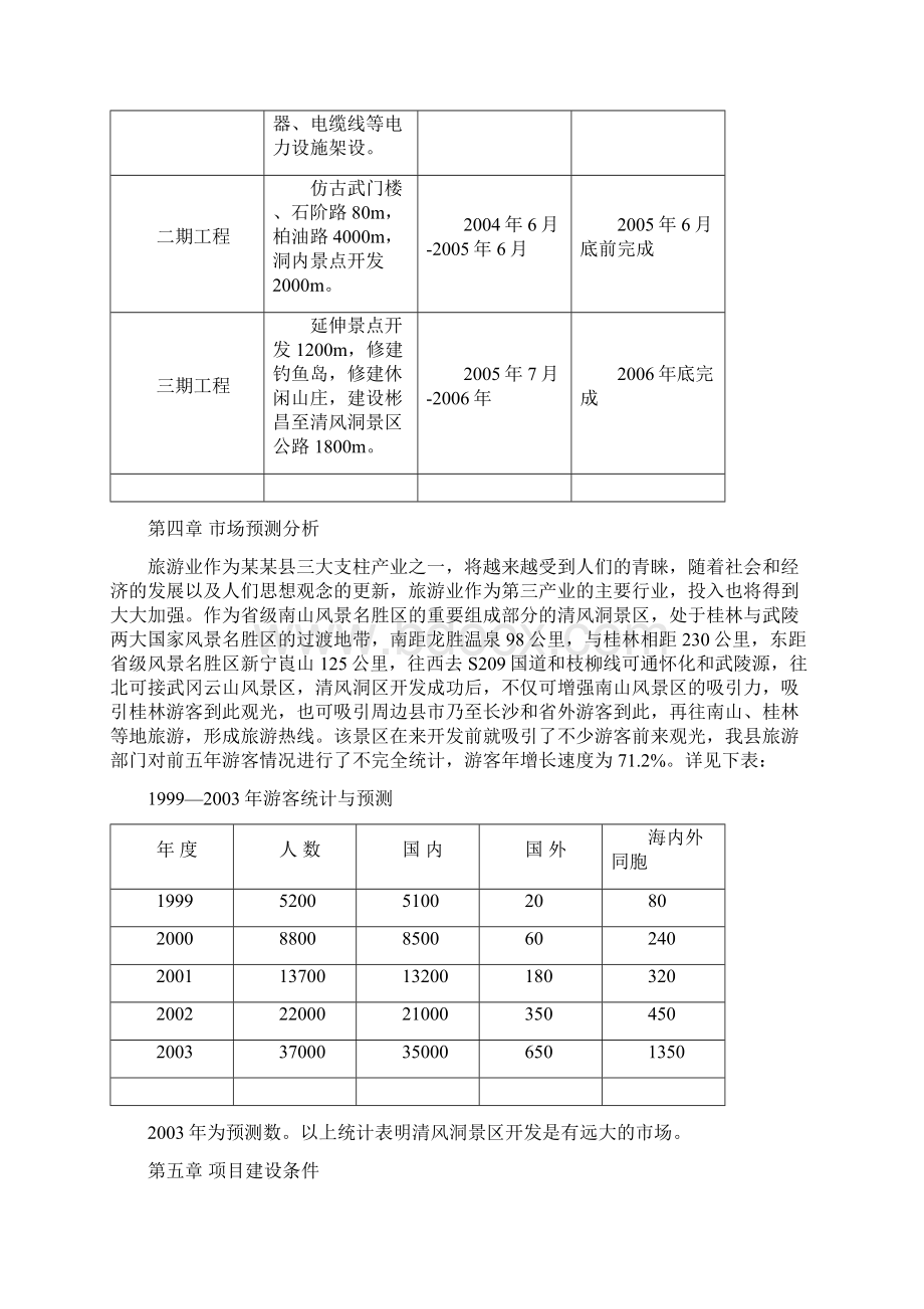 清风洞景区旅游开发项目可行性研究报告完美精编Word文档格式.docx_第3页