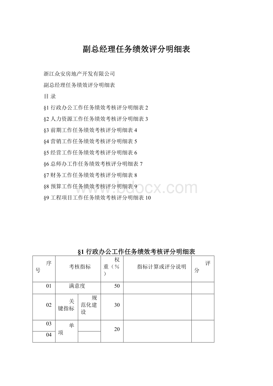 副总经理任务绩效评分明细表.docx