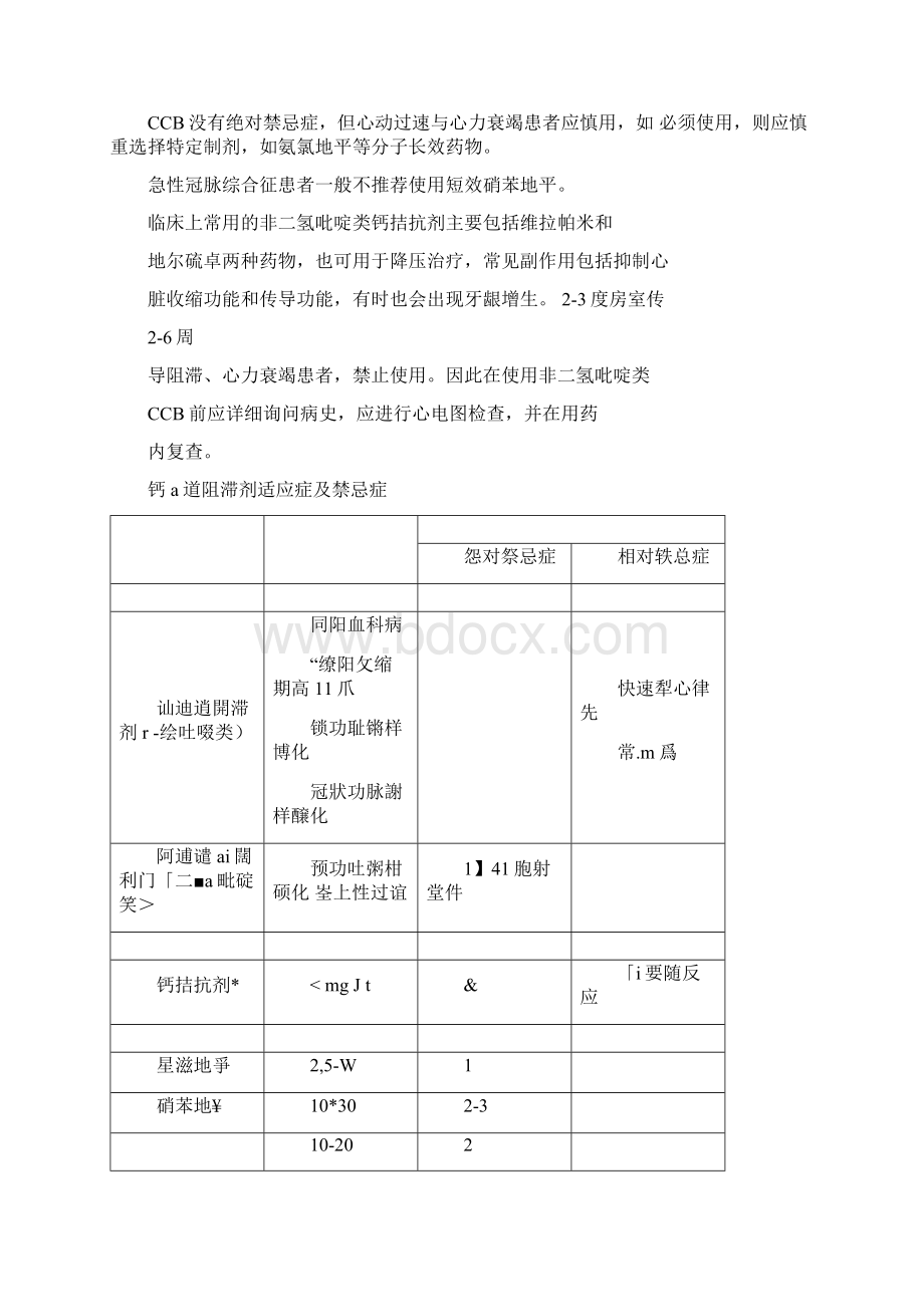 高血压常用降压药物的种类和特点文档格式.docx_第3页