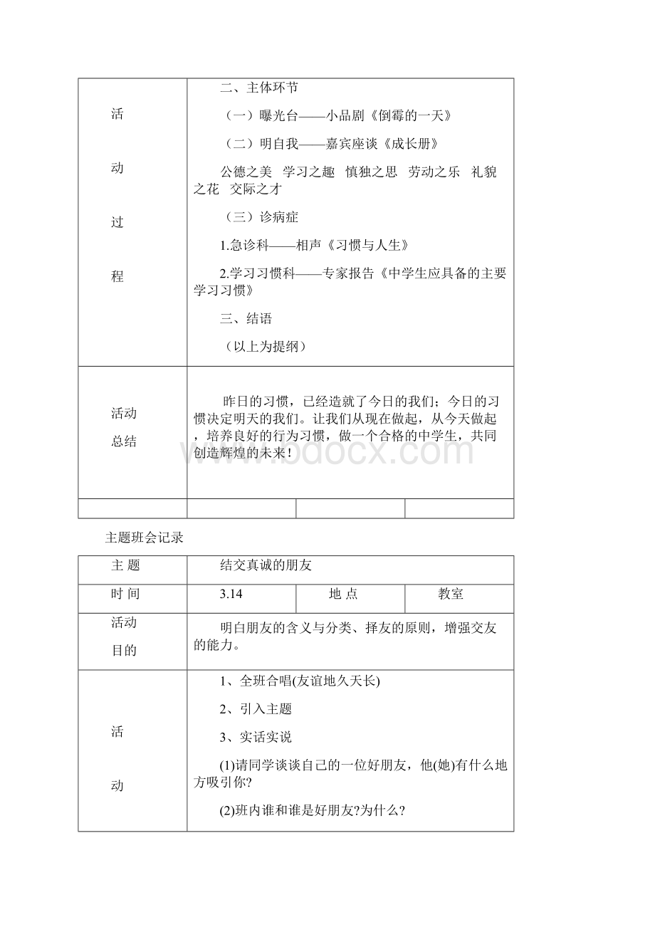 中学生班会活动记录集锦复习课程Word文档下载推荐.docx_第3页