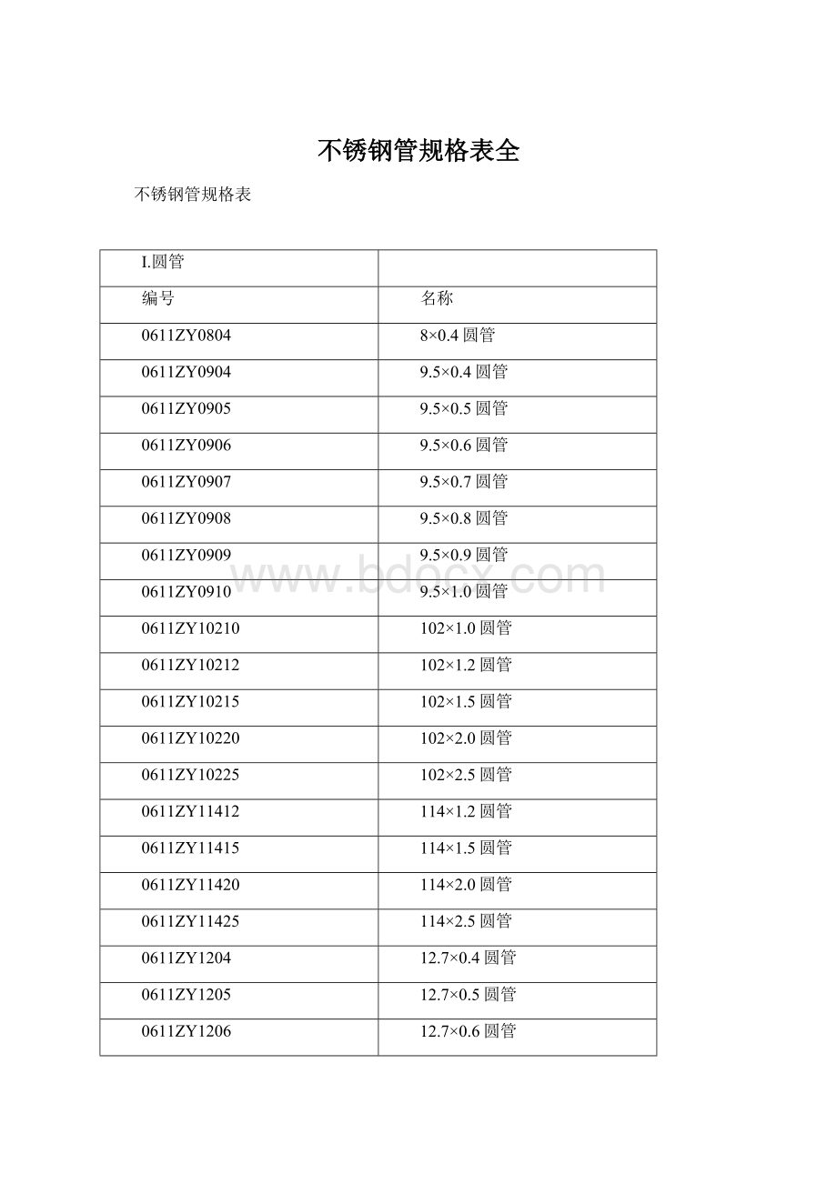 不锈钢管规格表全Word格式文档下载.docx