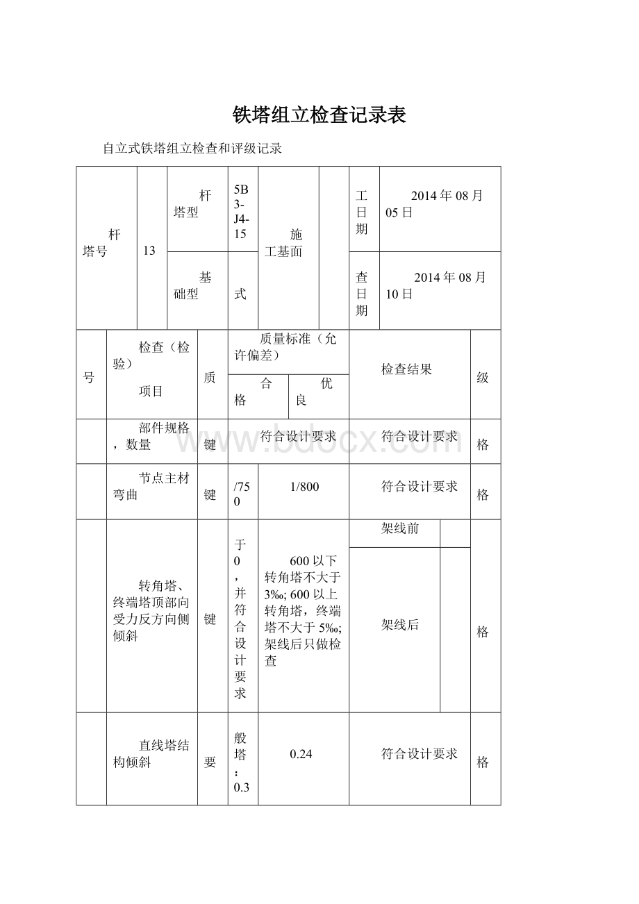 铁塔组立检查记录表文档格式.docx_第1页