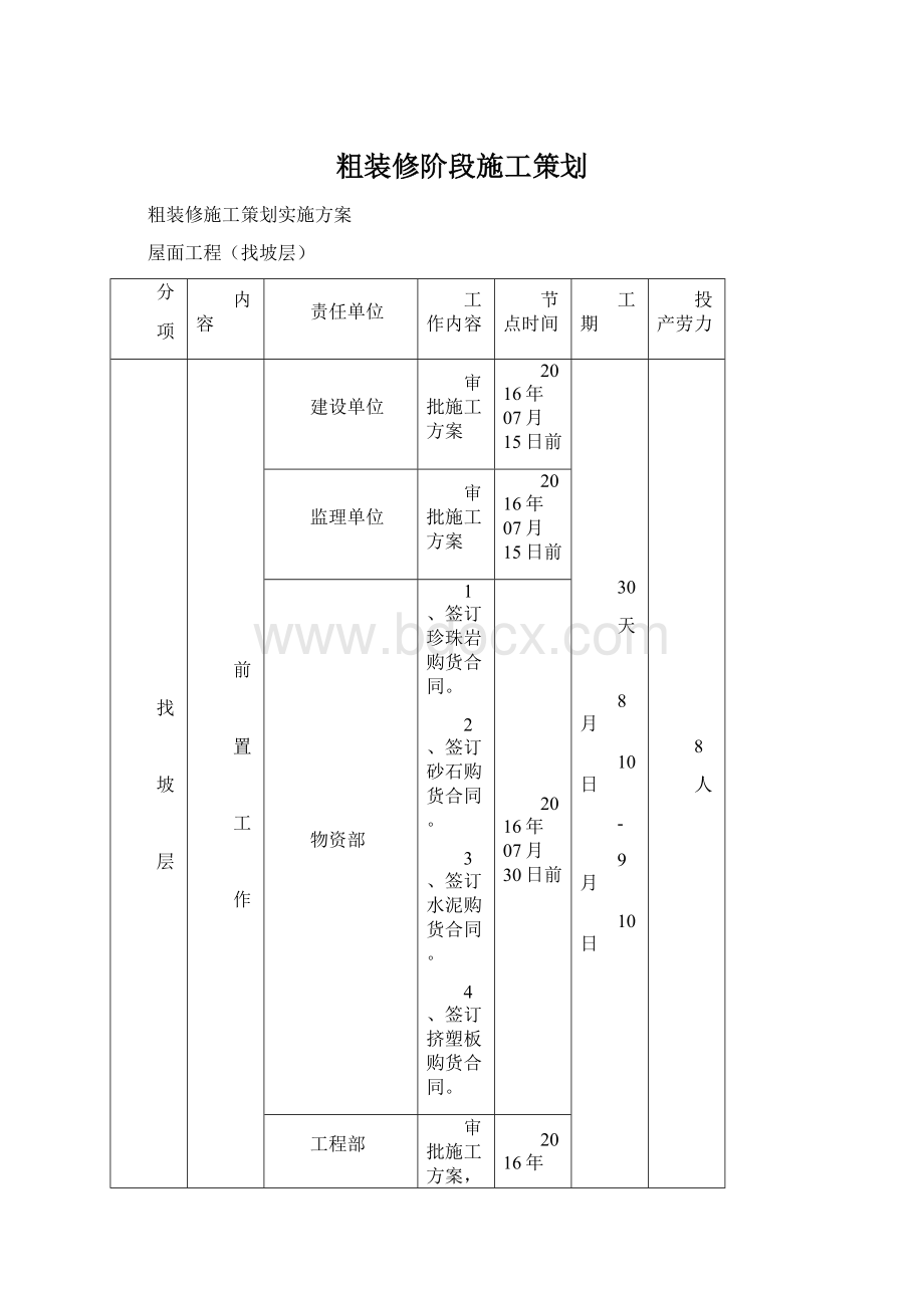 粗装修阶段施工策划.docx