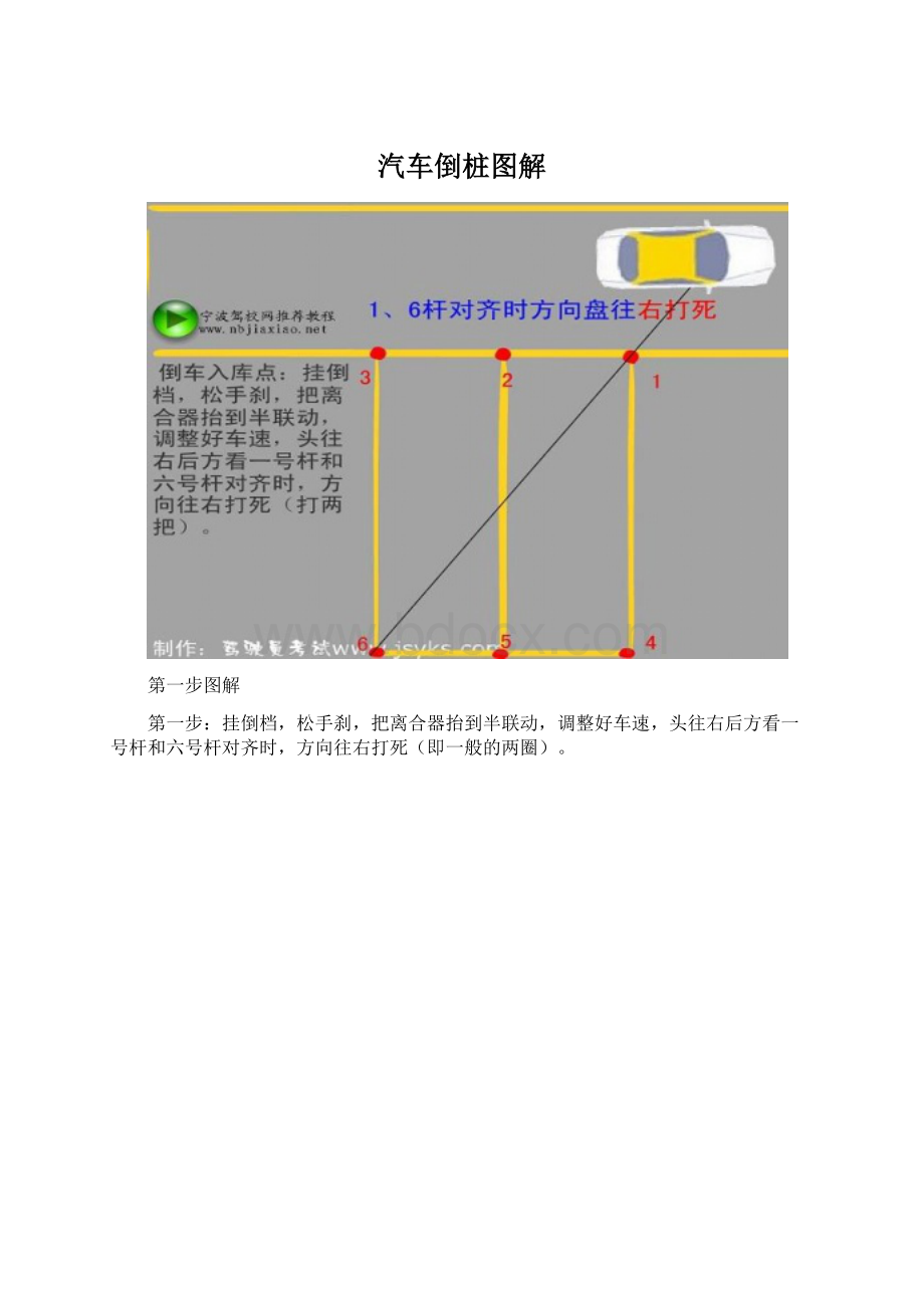 汽车倒桩图解.docx