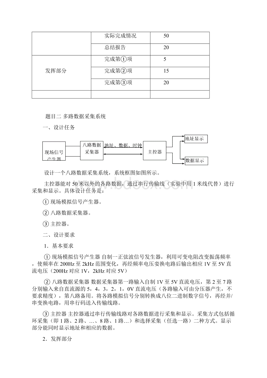 全国电子大赛1994赛题Word文档格式.docx_第2页