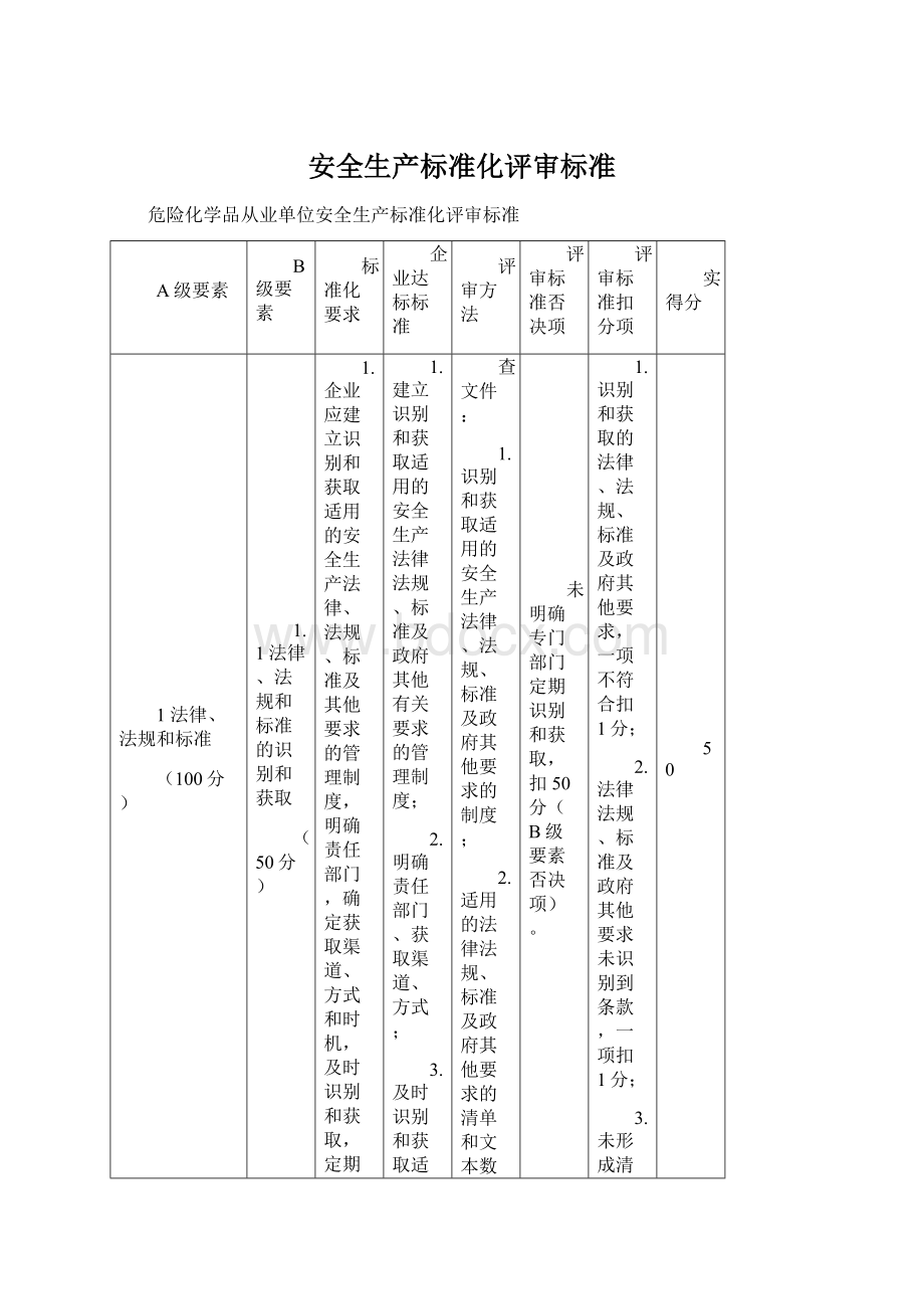 安全生产标准化评审标准.docx_第1页