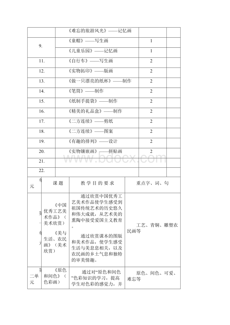 小学三年级美术上学期北师大版上册.docx_第3页