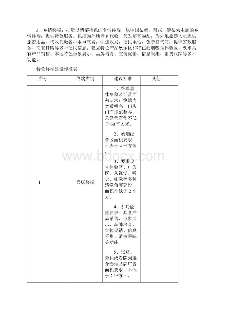 特色终端建设实施方案.docx_第3页