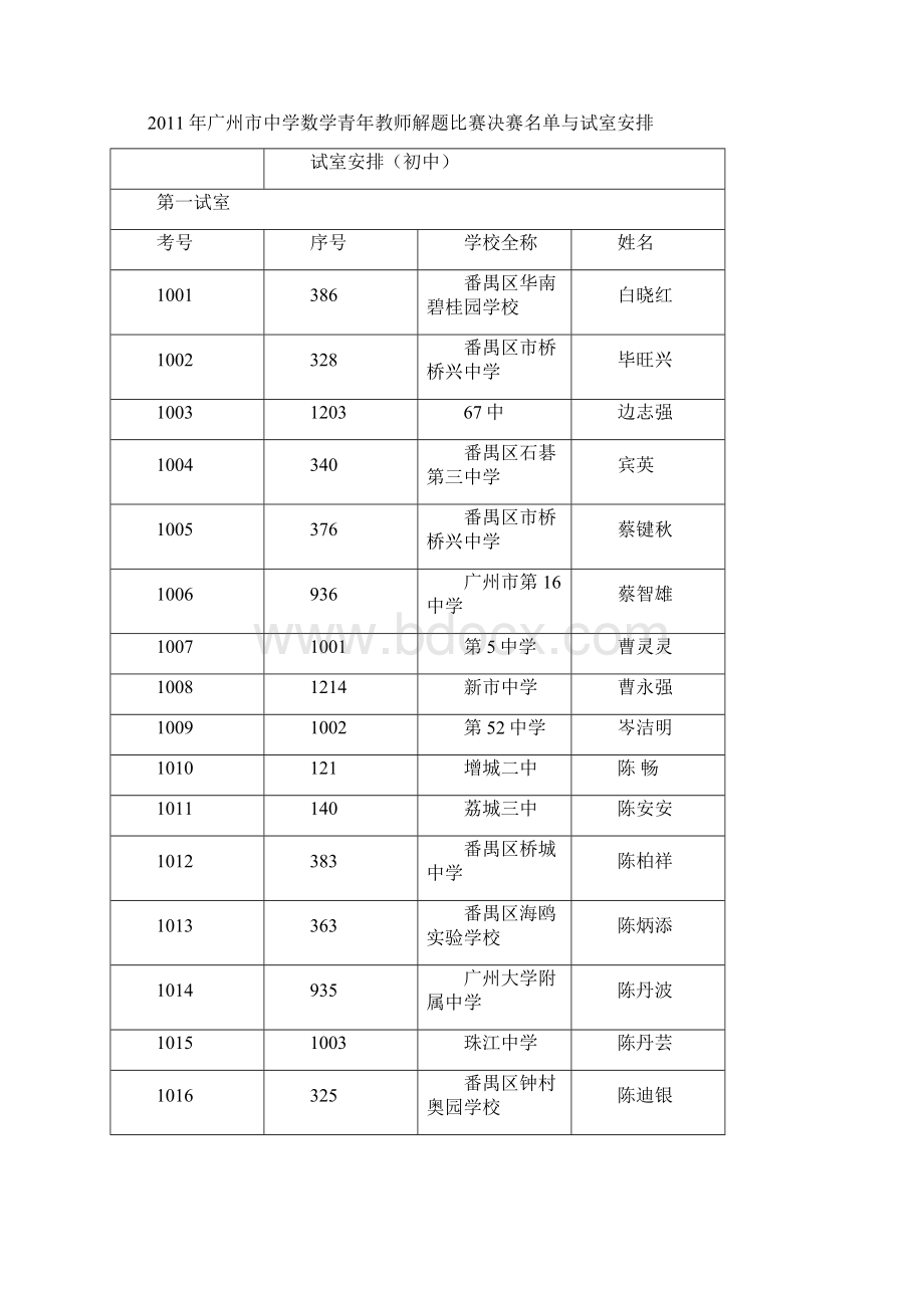 广州市中学数学青年教师解题比赛决赛.docx_第2页