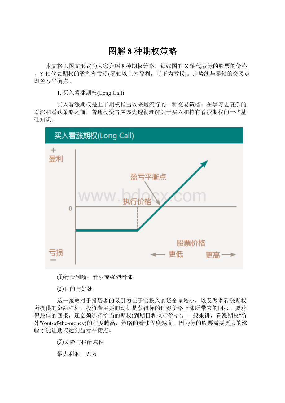 图解8种期权策略.docx_第1页