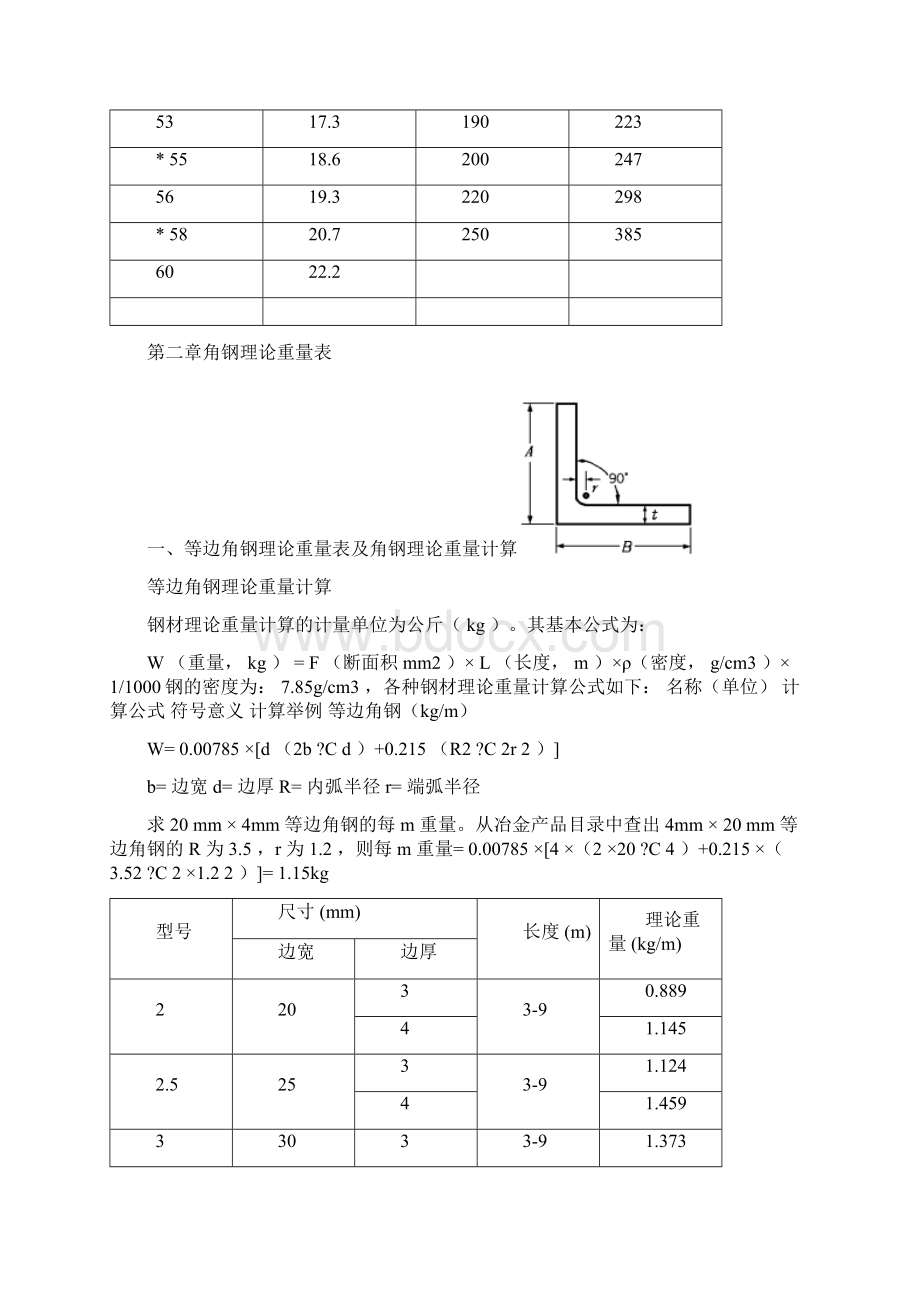 钢铁材料理论重量表正式标准版超级有用.docx_第3页