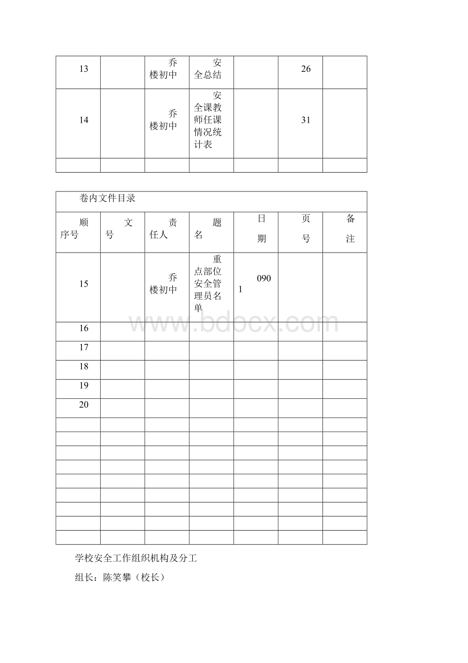 学校安全工作组织机构及分工.docx_第3页