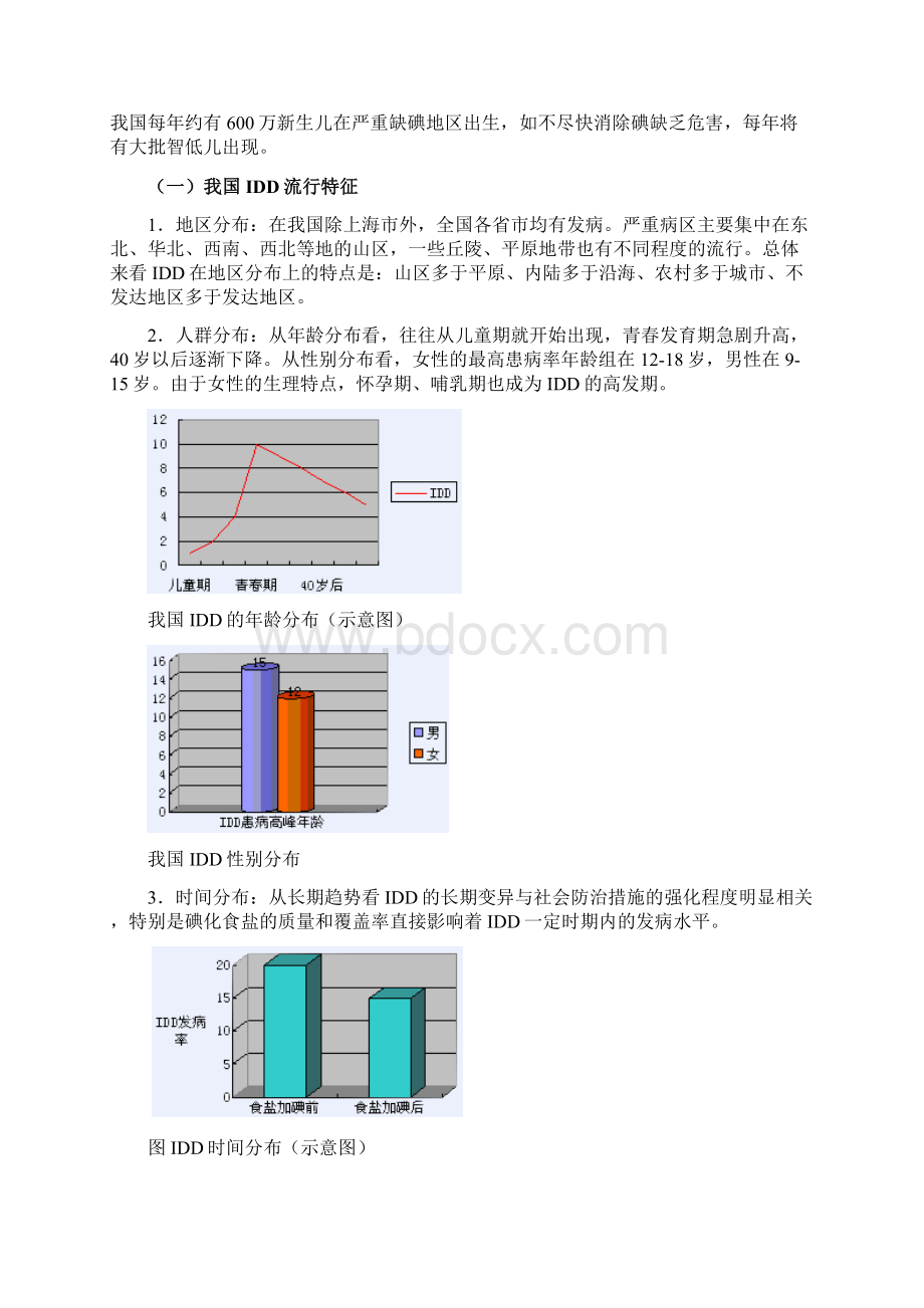 地方病概述及几种常见地方病的防治.docx_第3页