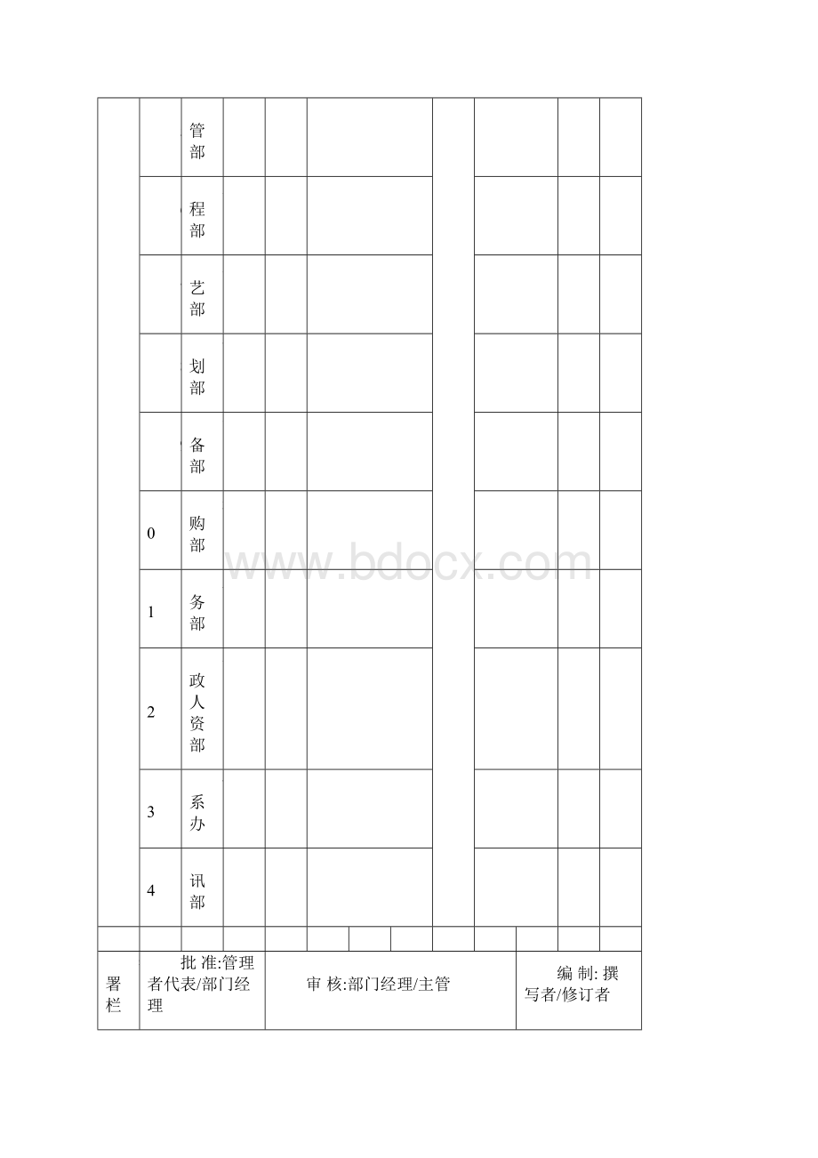 温室气体盘查管理程序12Word下载.docx_第2页