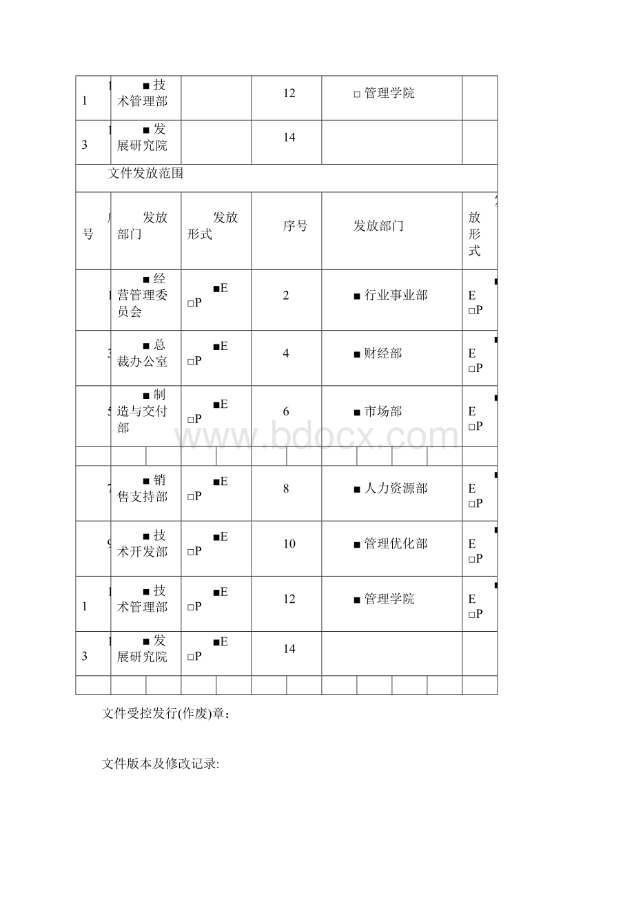 最新培训讲师管理细则.docx_第3页