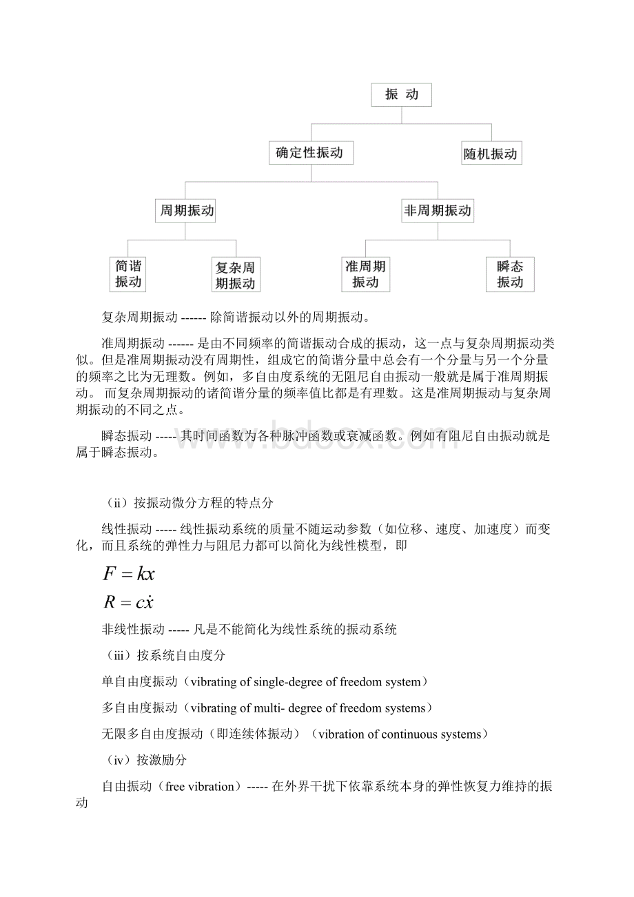 第一章概论机械振动.docx_第3页