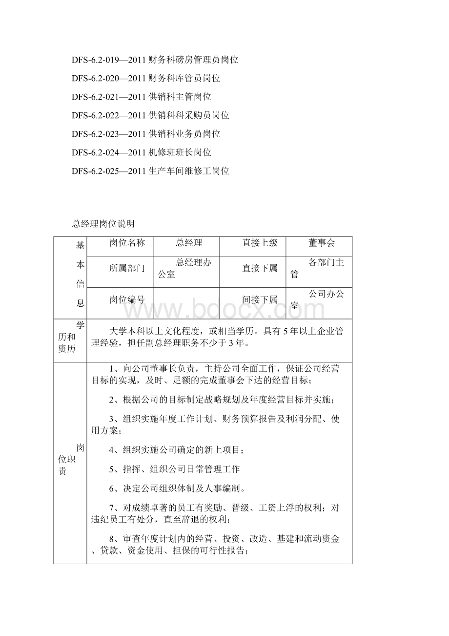 岗位职责说明书完整版Word文档格式.docx_第3页