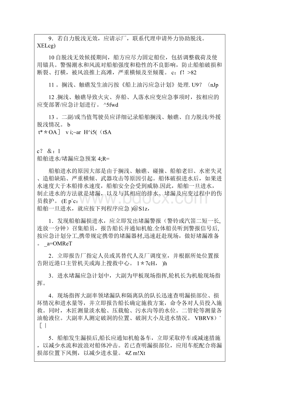 船舶各种应急预案及应急计划1最新范本模板Word格式文档下载.docx_第3页