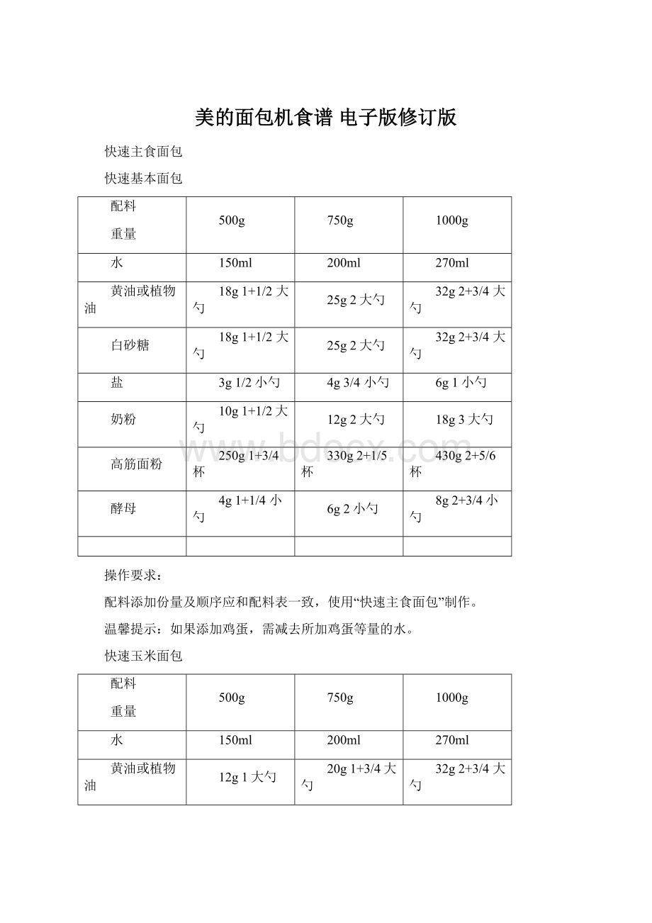 美的面包机食谱 电子版修订版.docx