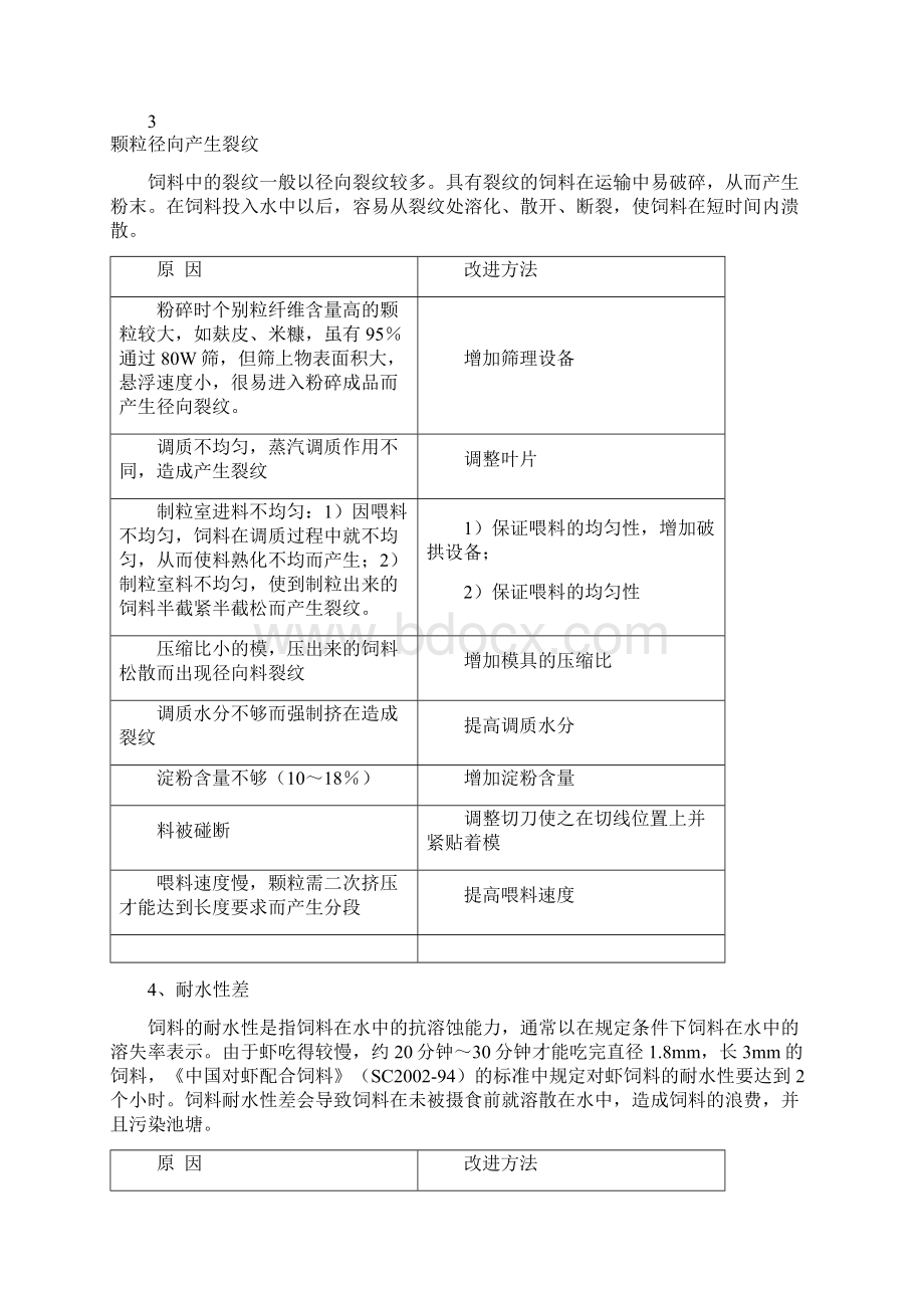 饲料加工指导书 重要颗粒料.docx_第3页