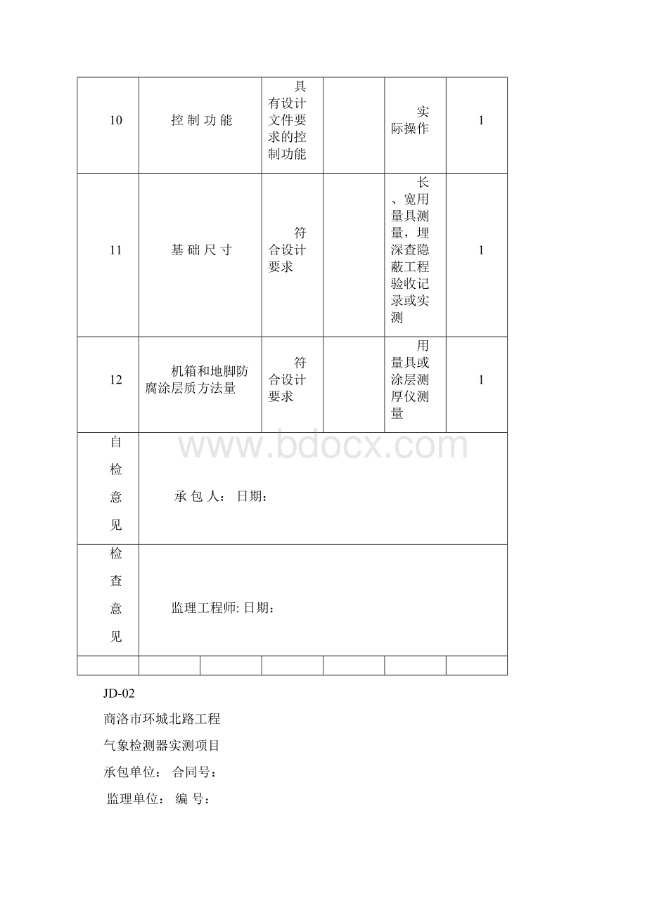 机电工程资料表格文档格式.docx_第3页