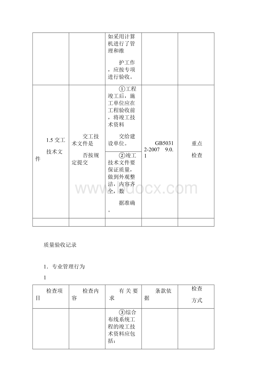 弱电系统质量验收记录.docx_第2页