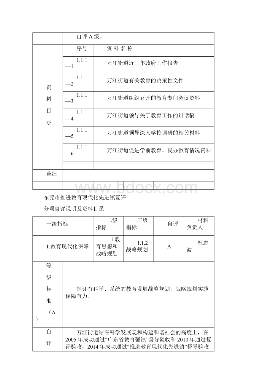 万江街道申报东莞市推进Word格式文档下载.docx_第2页