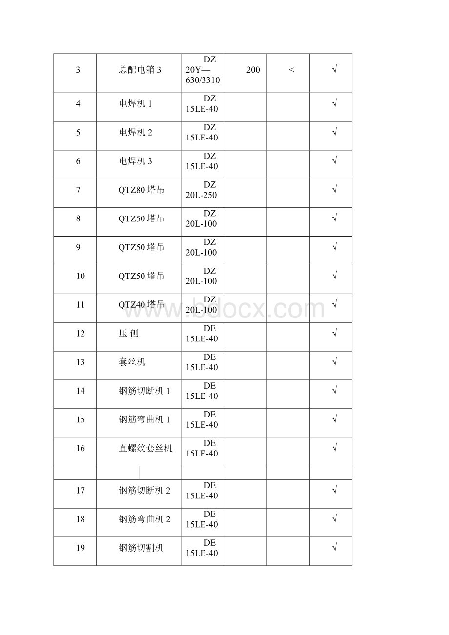 漏电保护器检测记录56491文档格式.docx_第2页