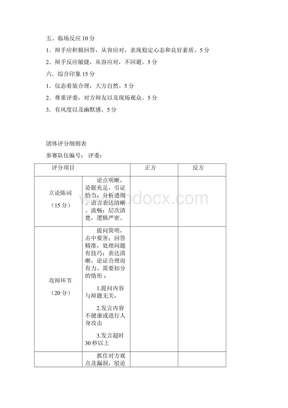 辩论赛评分标准及评分表.docx_第3页