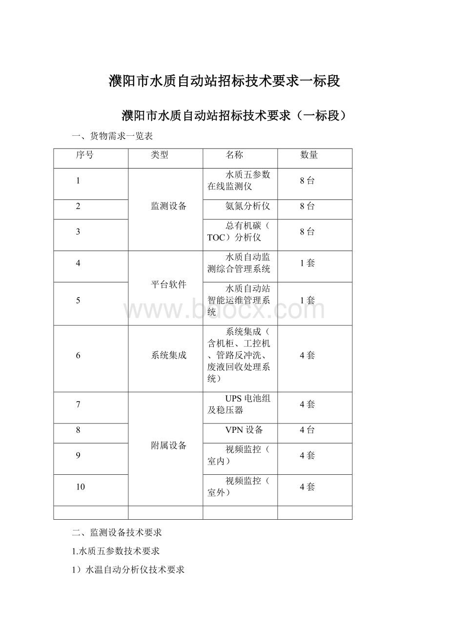 濮阳市水质自动站招标技术要求一标段Word文档下载推荐.docx_第1页