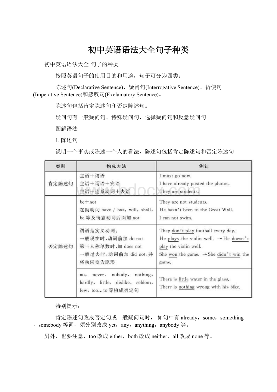 初中英语语法大全句子种类Word格式.docx_第1页