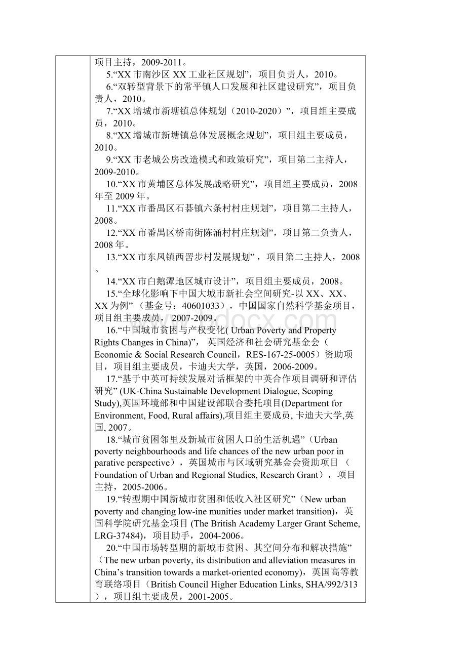 华南理工建筑学院风景园林导师分析.docx_第2页