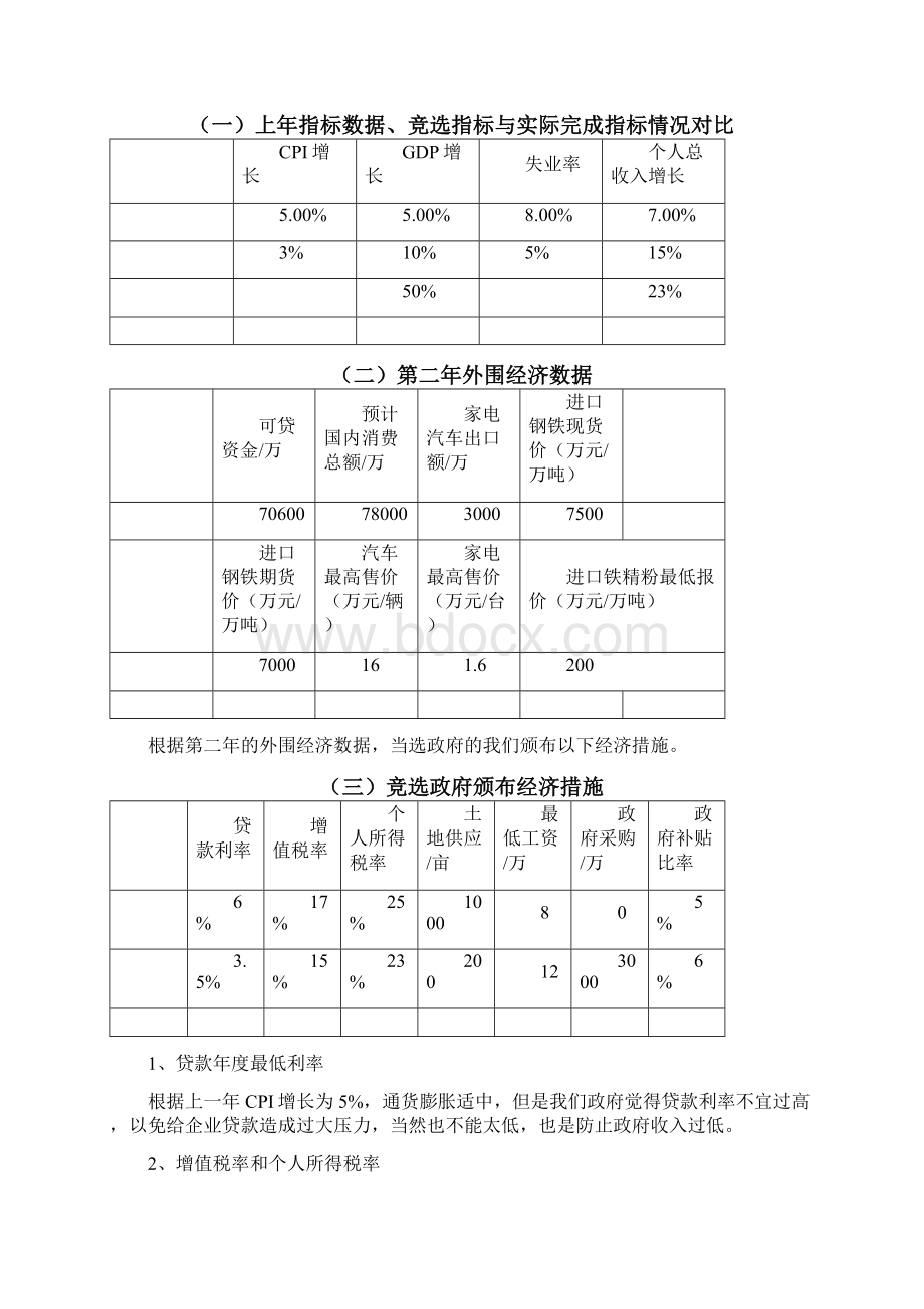 沙盘模拟实验报告之欧阳学文创编.docx_第2页