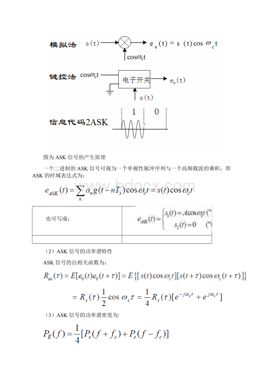 精品毕业设计2ASK数字频带传输系统设计定Word文档下载推荐.docx_第3页