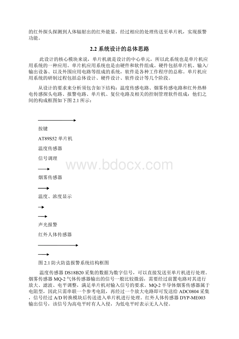 基于单片机的智能家居防火防盗报警系统毕业设计.docx_第2页