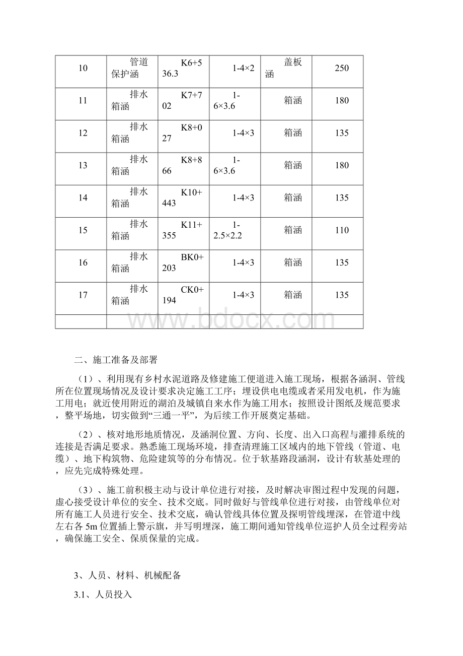 312国道涵洞施工专项方案.docx_第3页