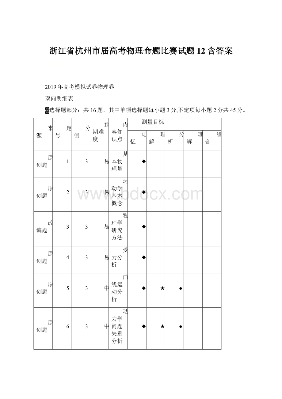 浙江省杭州市届高考物理命题比赛试题12含答案.docx