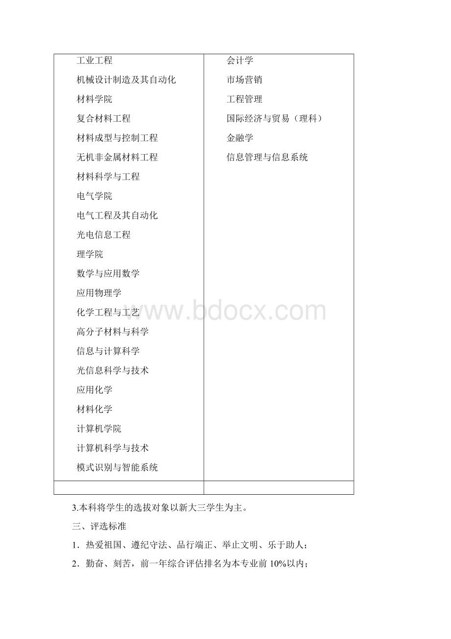 哈工大全部特殊奖助学金评选细则Word文档下载推荐.docx_第3页