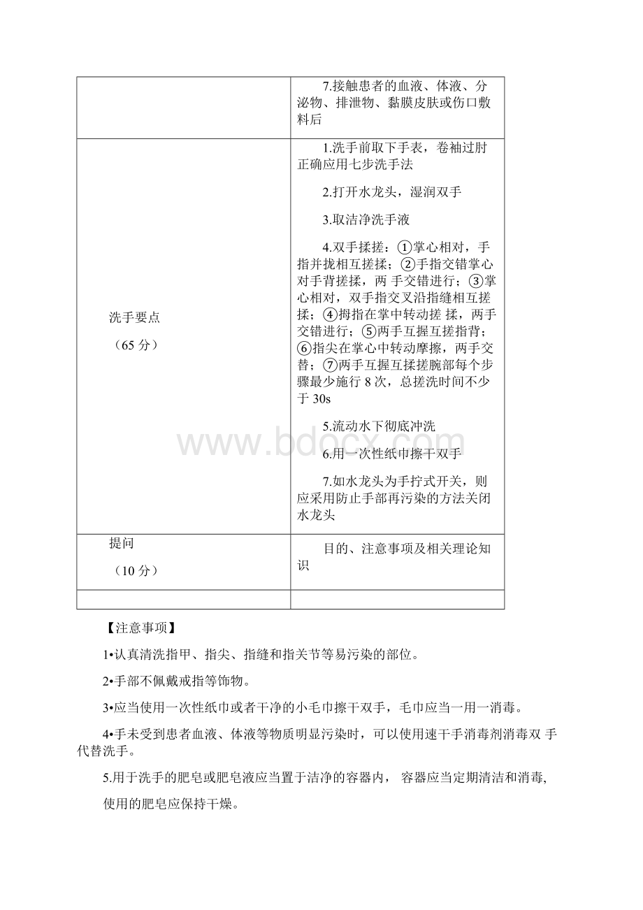 放射科护理操作规程Word格式文档下载.docx_第2页