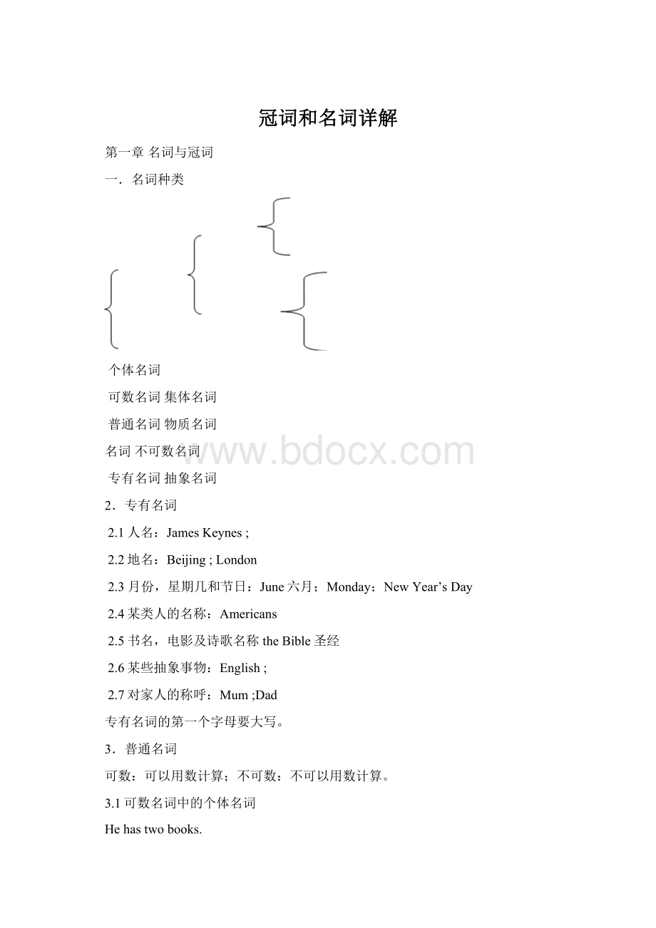 冠词和名词详解Word格式.docx_第1页