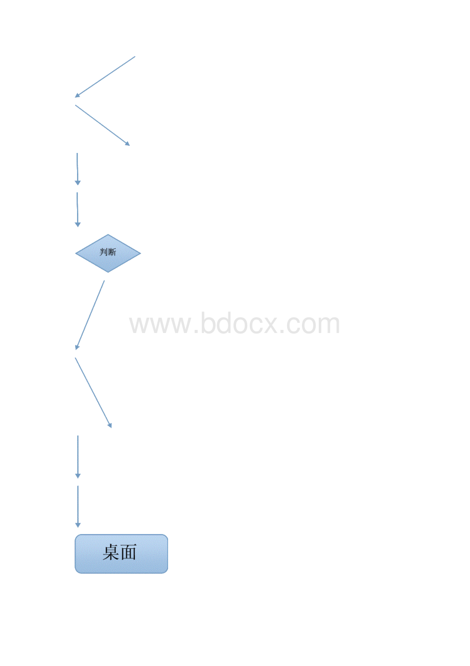 c语言纸牌游戏变色龙课程设计.docx_第2页