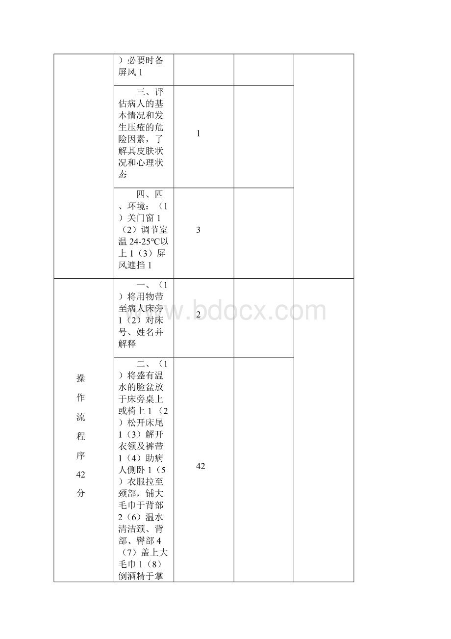 护理操作流程与质量标准2.docx_第2页