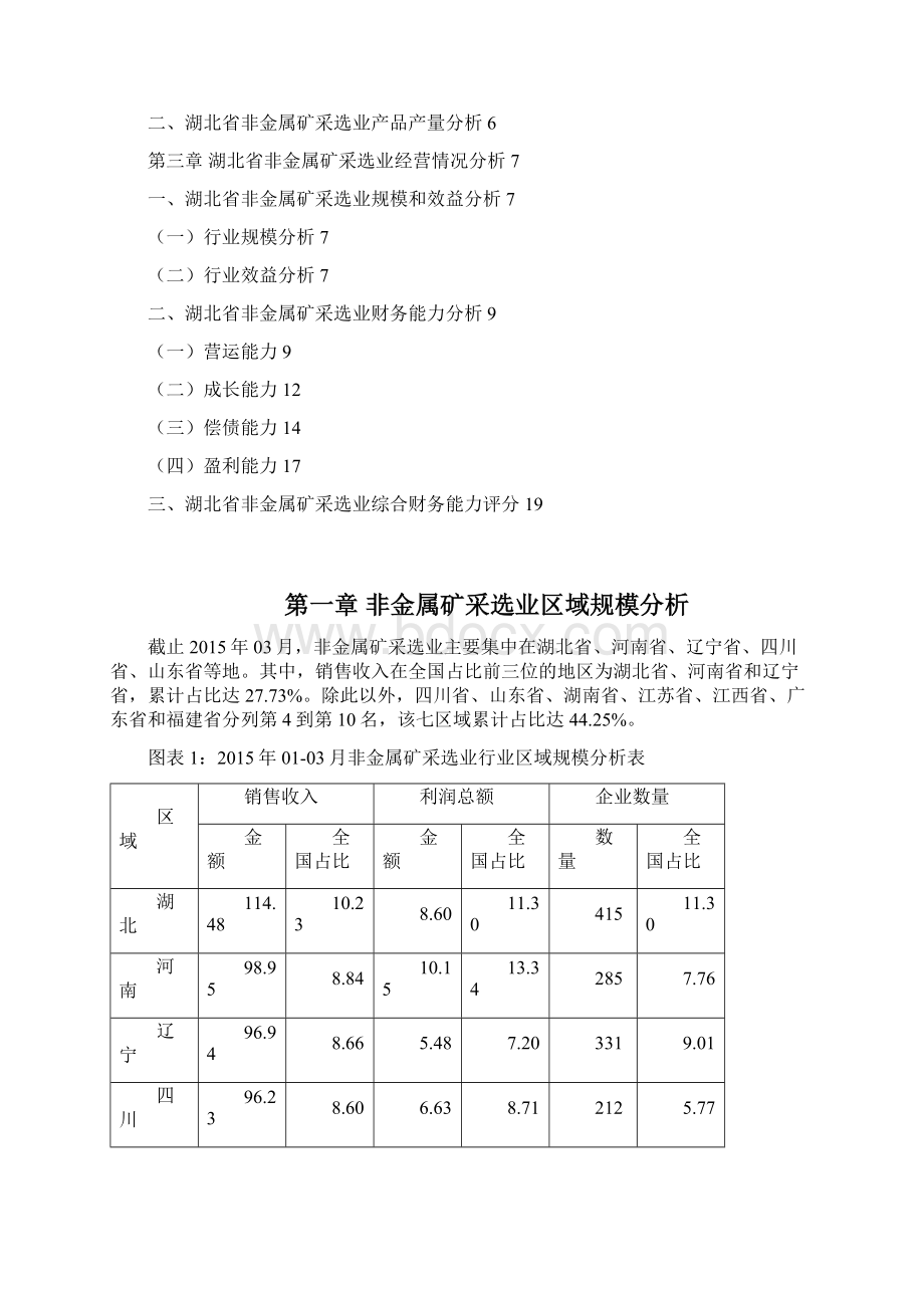 湖北省非金属矿采选业行业发展研究报告第1季度.docx_第2页