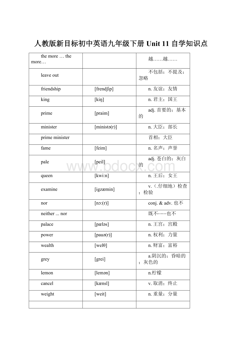 人教版新目标初中英语九年级下册Unit 11 自学知识点Word文档格式.docx_第1页