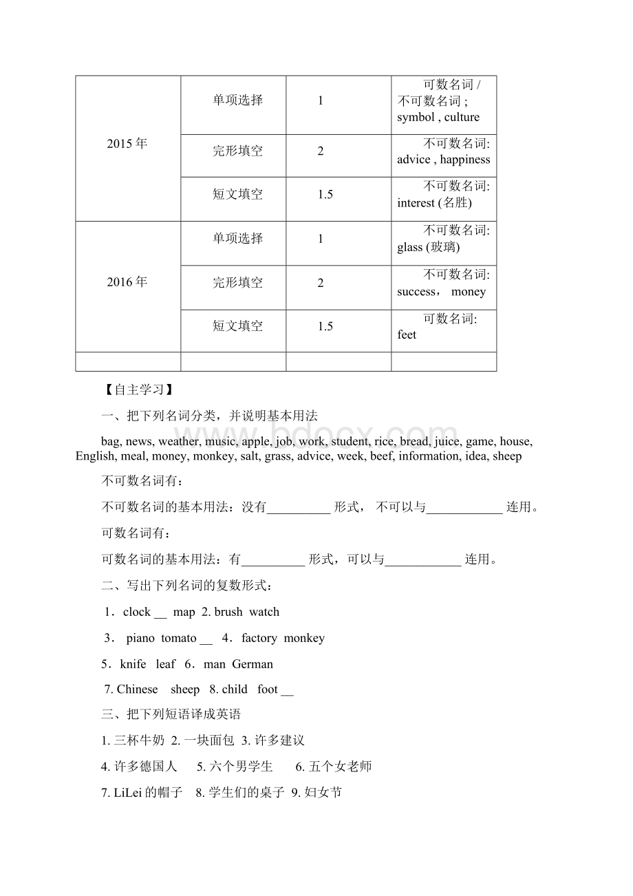 最新中考英语第一部分语法专项1名词复习.docx_第2页