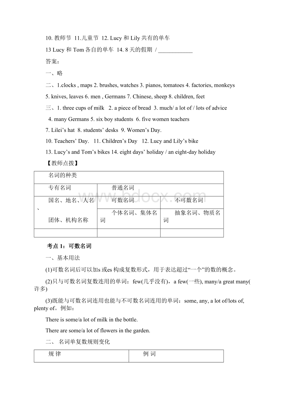 最新中考英语第一部分语法专项1名词复习.docx_第3页