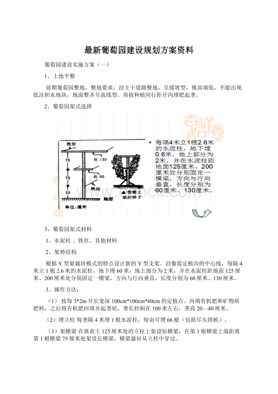 最新葡萄园建设规划方案资料.docx_第1页