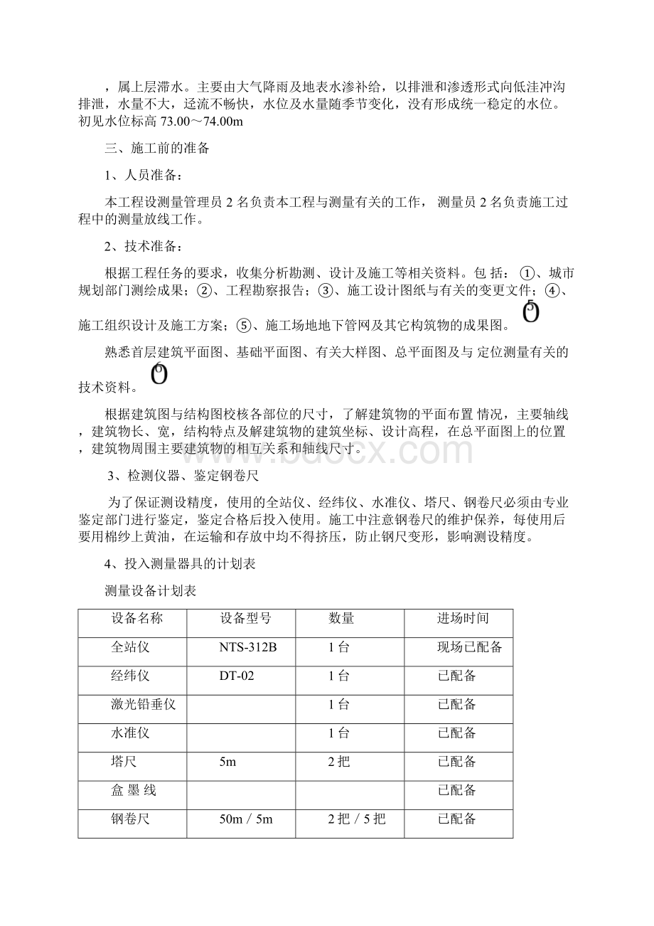 工程测量放线施工方案设计Word文件下载.docx_第2页