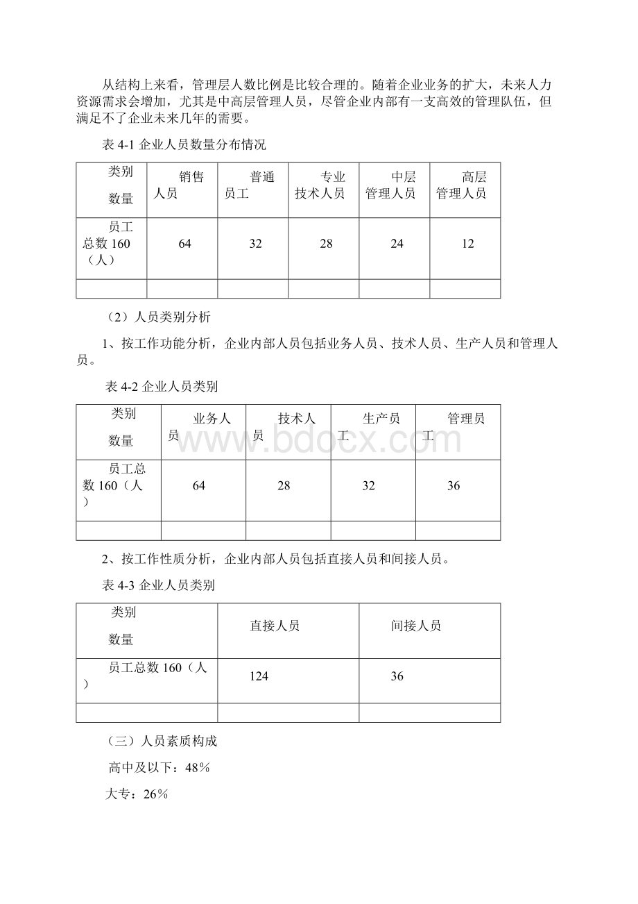 企业人力资源规划方案设计69819.docx_第2页